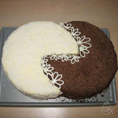 Čoko-koko